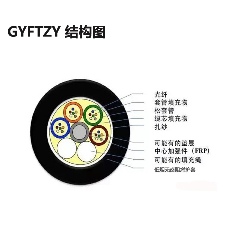 1579138455373973.jpg GYFTZY.jpg