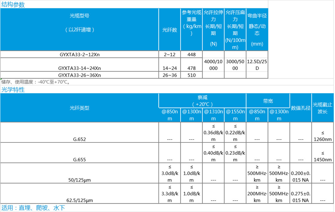 1604283673681330.jpg 数据.jpg